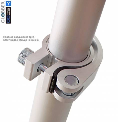 Y-SCOO RT GLOBBER My Free NEW Technology 