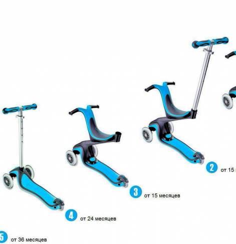 GLOBBER EVO 5 in 1 с 3 светящимися колесами Sky Blue 