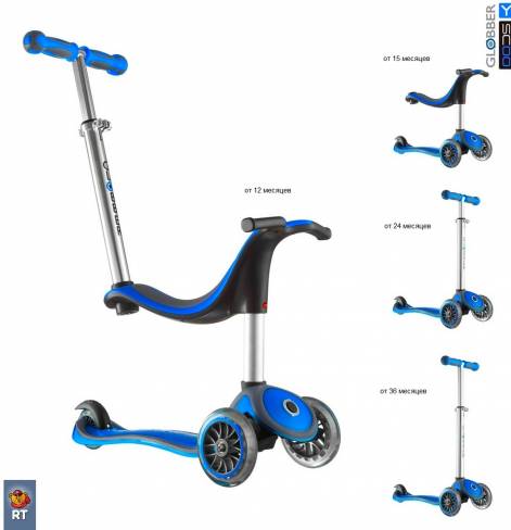 Y-SCOO Globber My free Seat 4 in 1 Titanium 