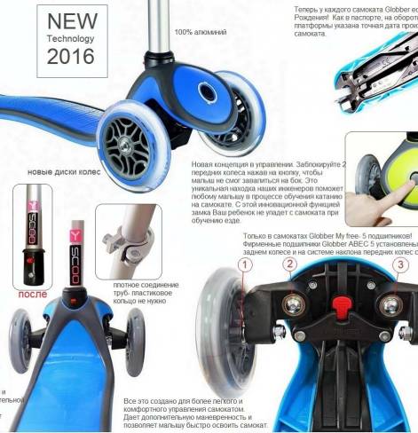 Y-SCOO RT GLOBBER My Free NEW Technology 